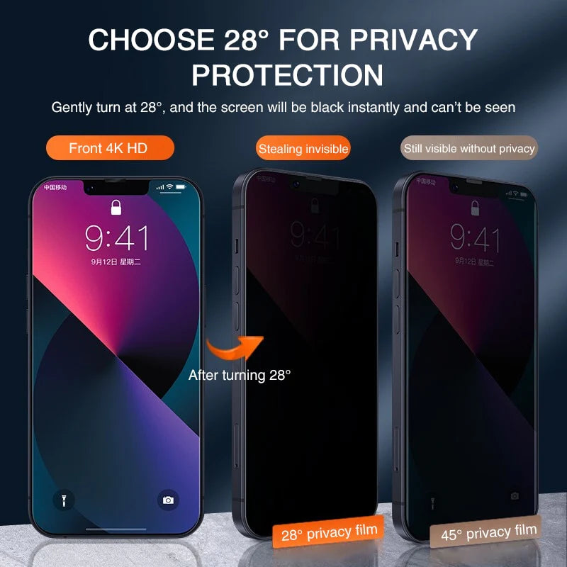 Privacy Tempered Glass Screen Protector – Full Coverage for iPhone 8 to 14 Pro Max