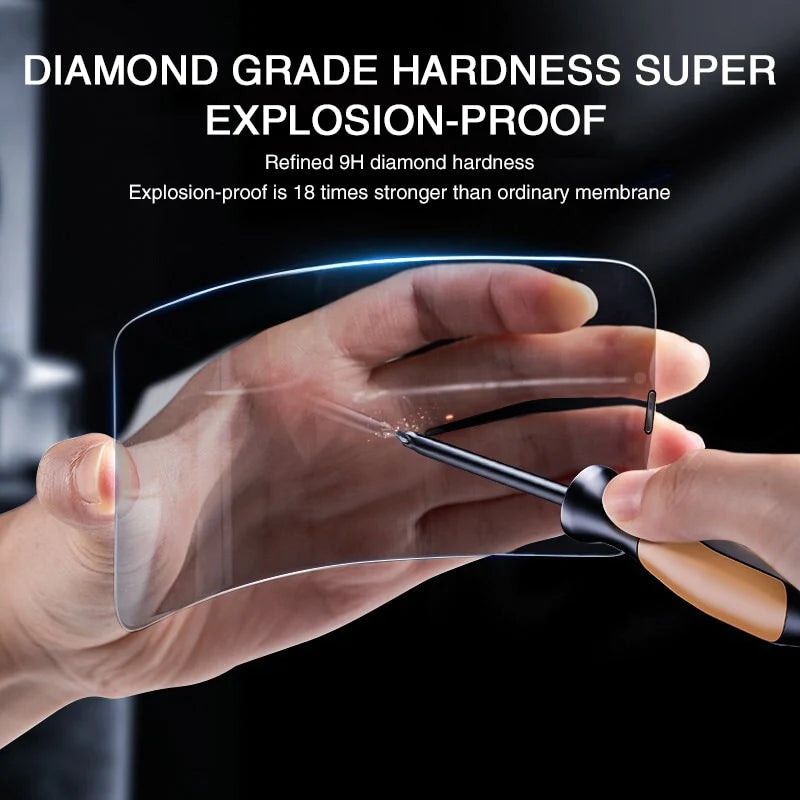 Privacy Tempered Glass Screen Protector – Full Coverage for iPhone 8 to 14 Pro Max