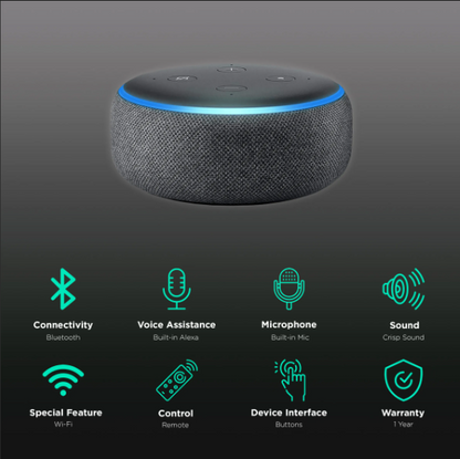 Amazon Echo Dot (3rd Gen) – Voice Control for Compatible Smart Appliances