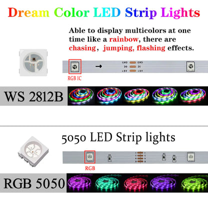 LED Strip Lights with Infrared Bluetooth Controller