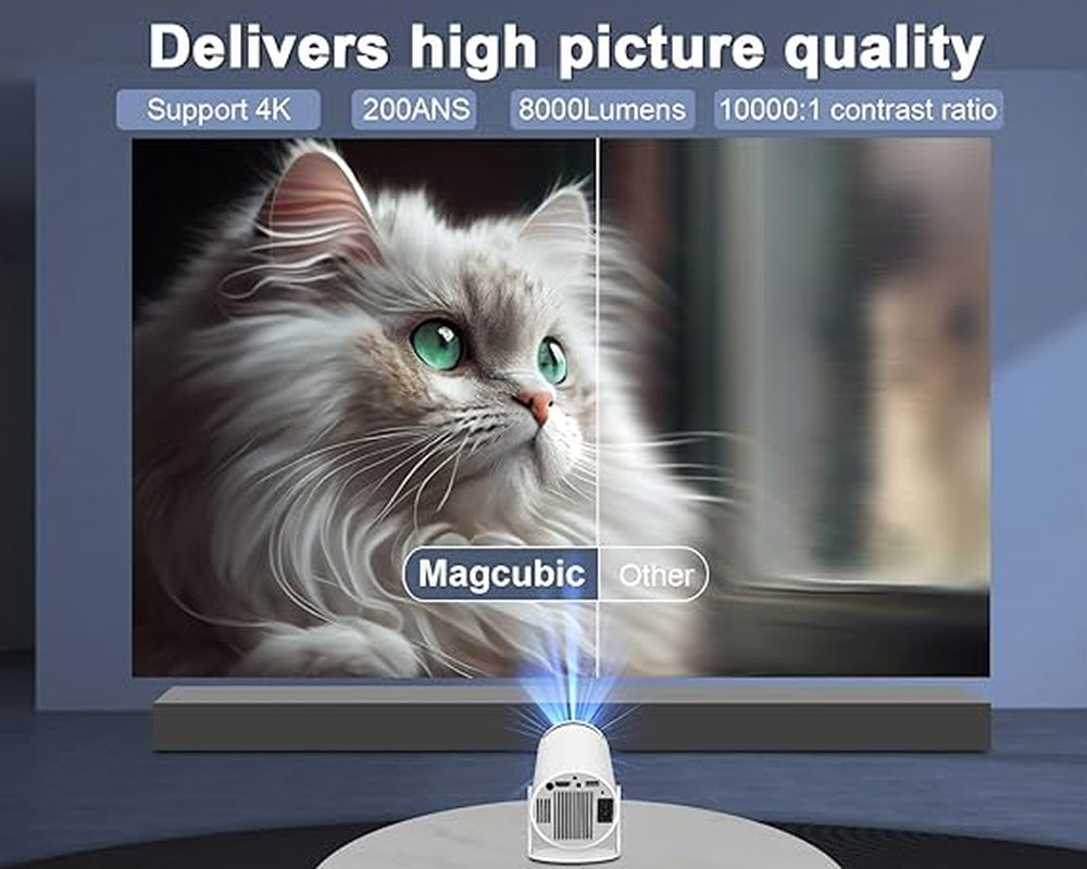 Mini Movie Projector 4K 1080P Support