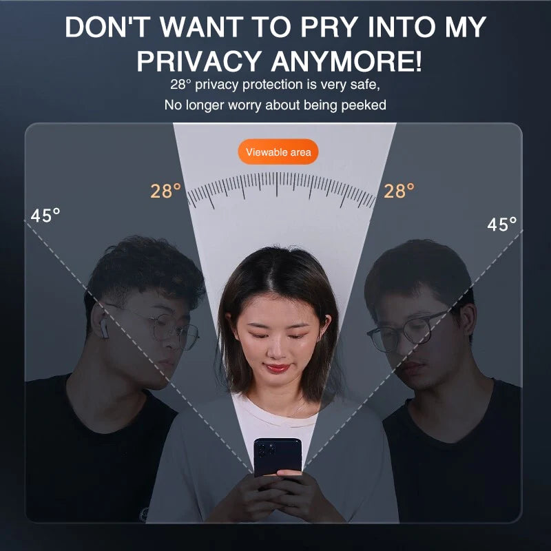 Privacy Tempered Glass Screen Protector – Full Coverage for iPhone 8 to 14 Pro Max